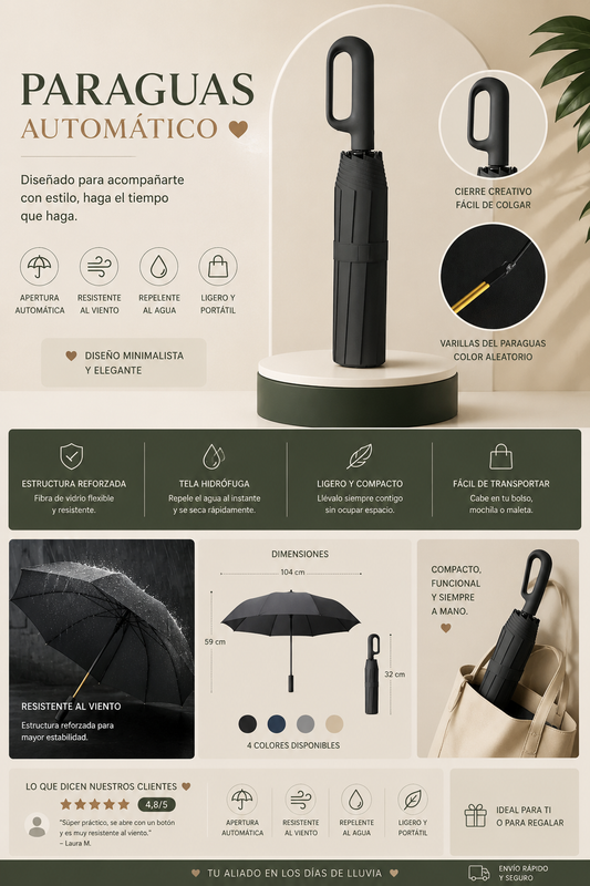 Paraguas plegable Nube