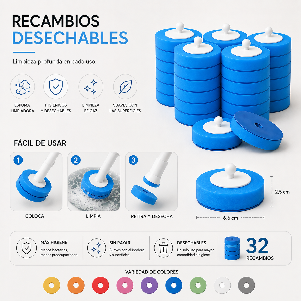 Recambio | FreshClean™