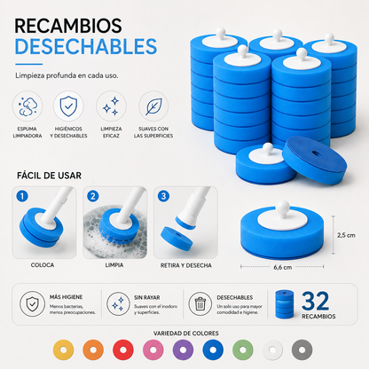 Recambio | FreshClean™