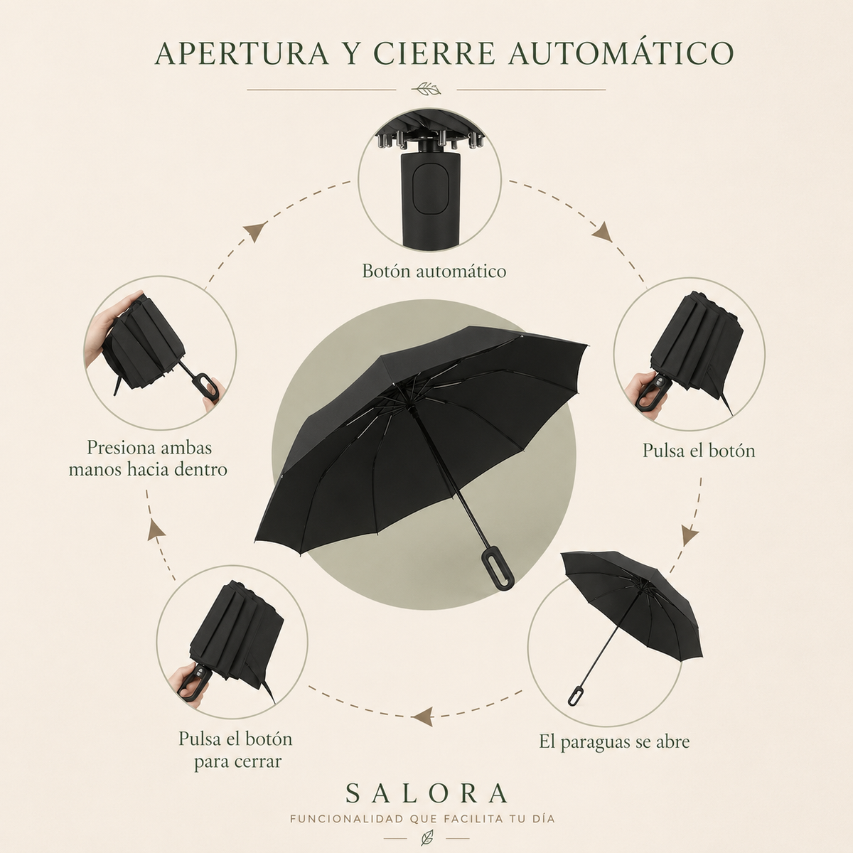 Paraguas plegable Nube