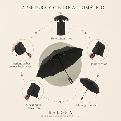 Paraguas plegable Nube